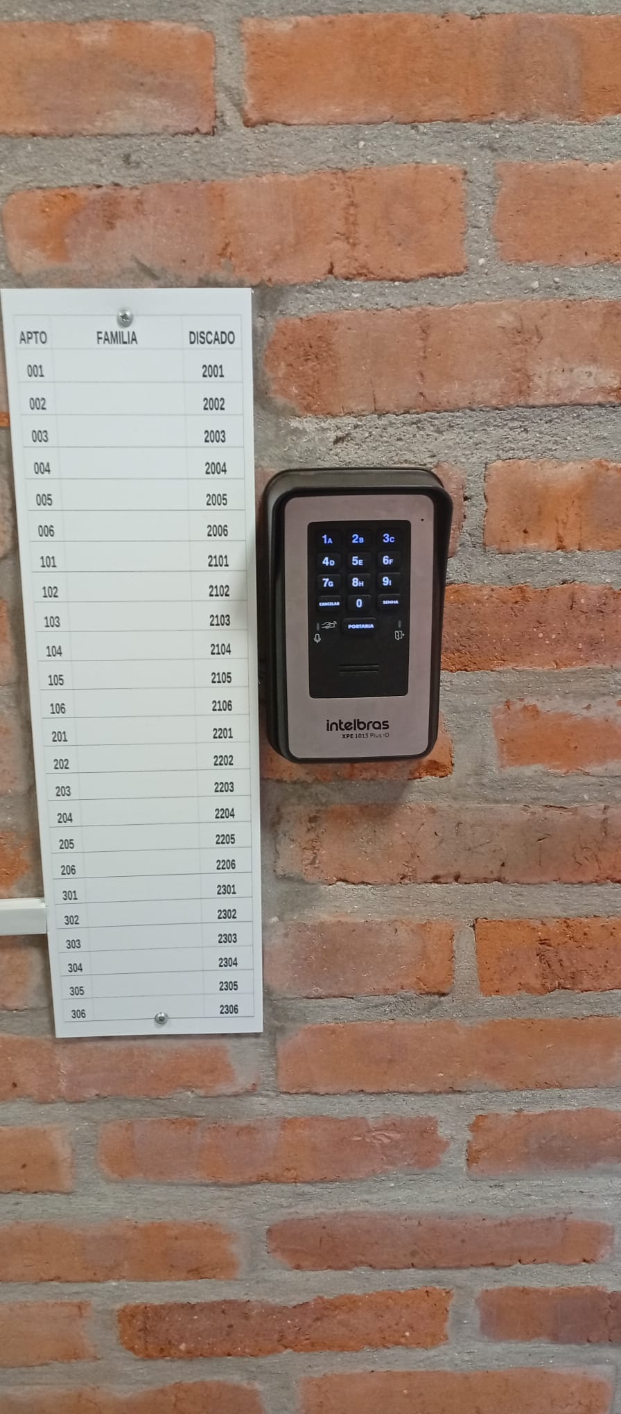 Portero con directorio de apartamentos